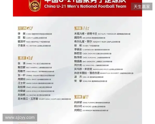 中国队同组对手！伊拉克U23亚洲杯名单：绝大部分效力本国联赛